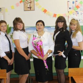Алла Деменкова